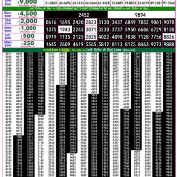 Lottery Result Today 23.09.26
