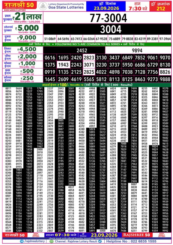 Lottery Result Today 23.09.26