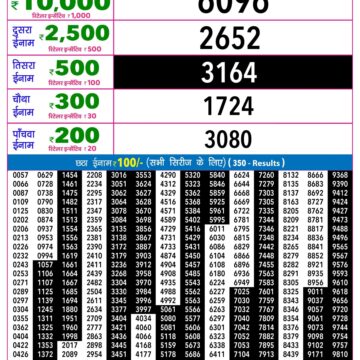 Lottery Result Today 23.09.26