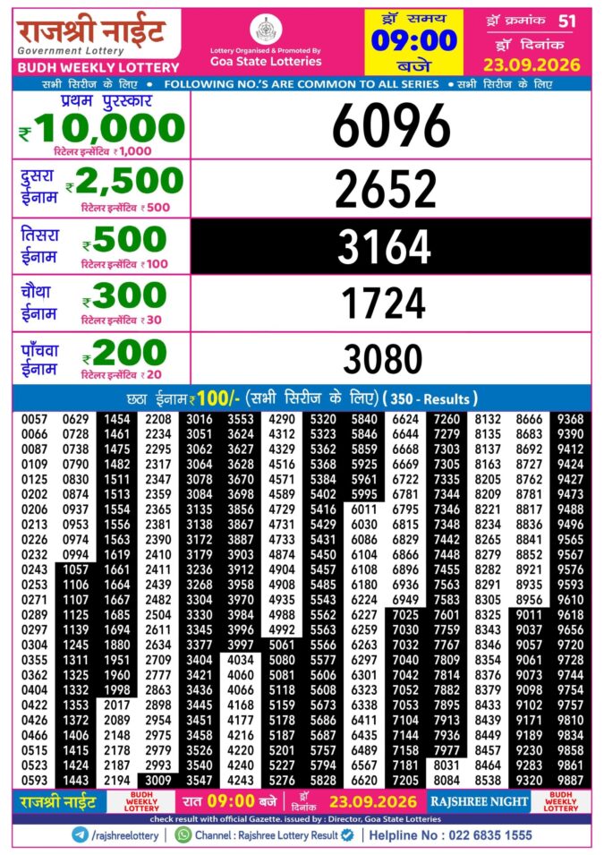 Lottery Result Today 23.09.26
