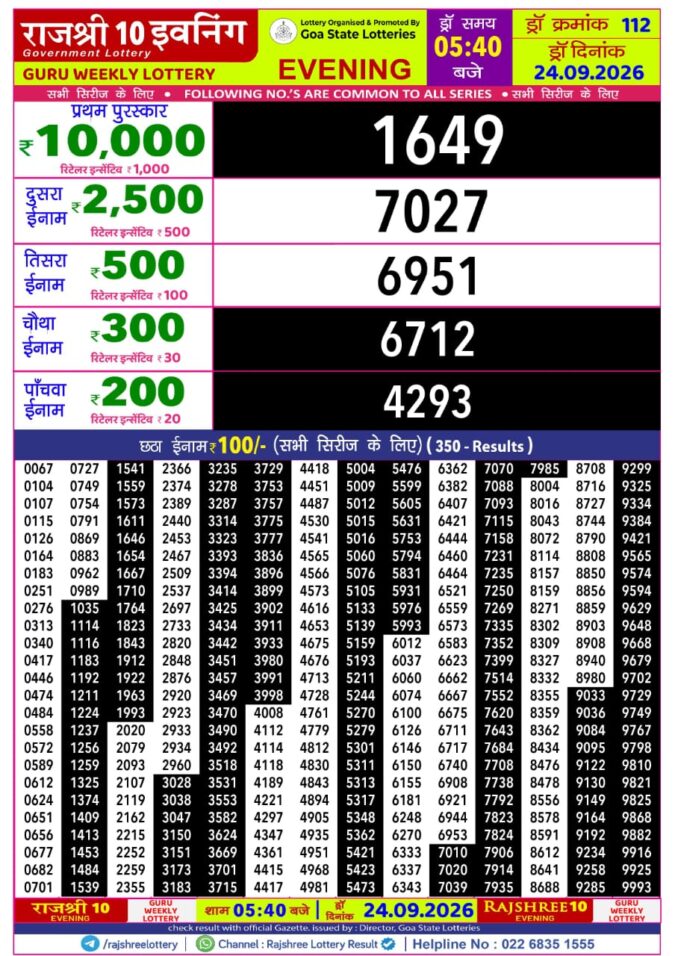Lottery Result Today 24.09.26