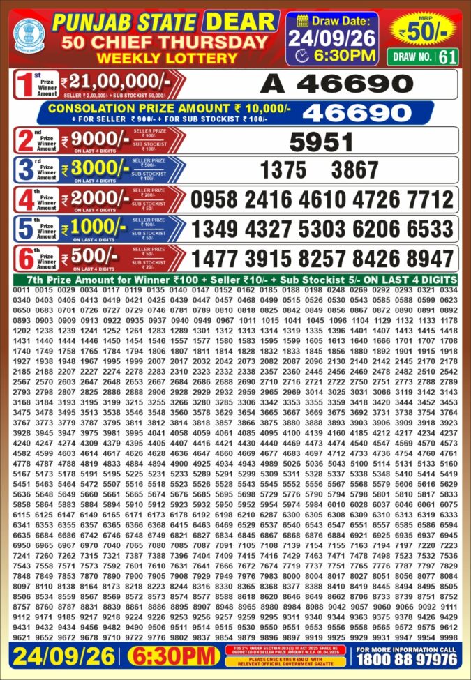 Lottery Result Today 24.09.26