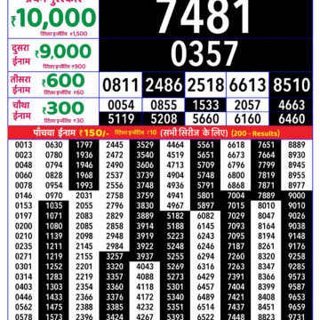 Lottery Result Today 24.09.26