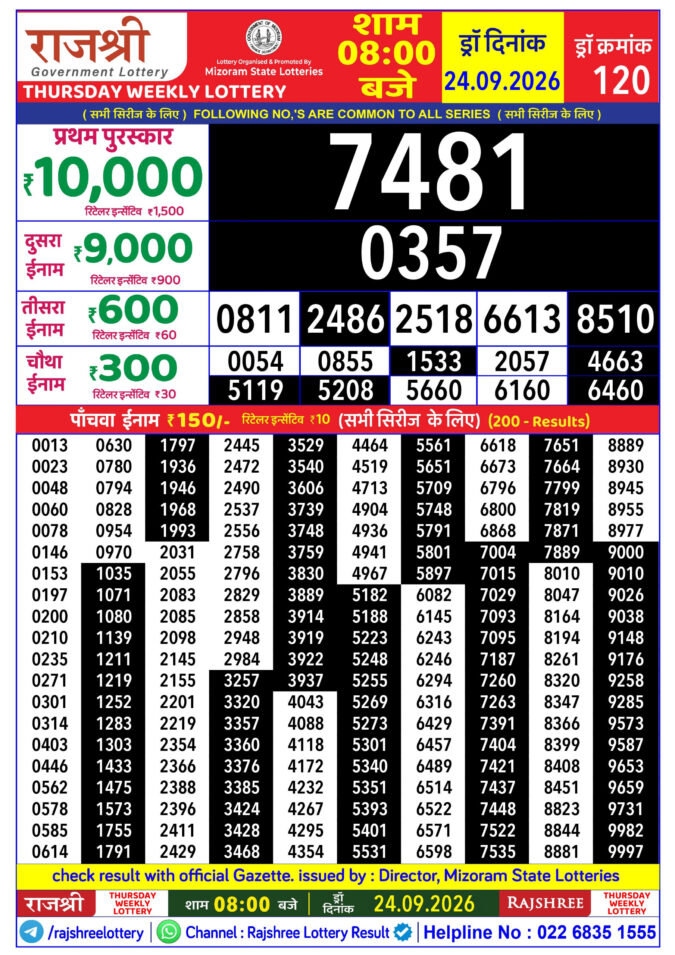 Lottery Result Today 24.09.26