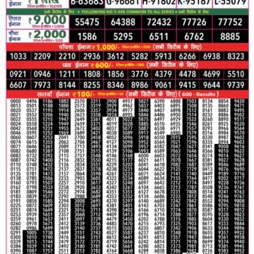 Lottery Result Today 24.09.26