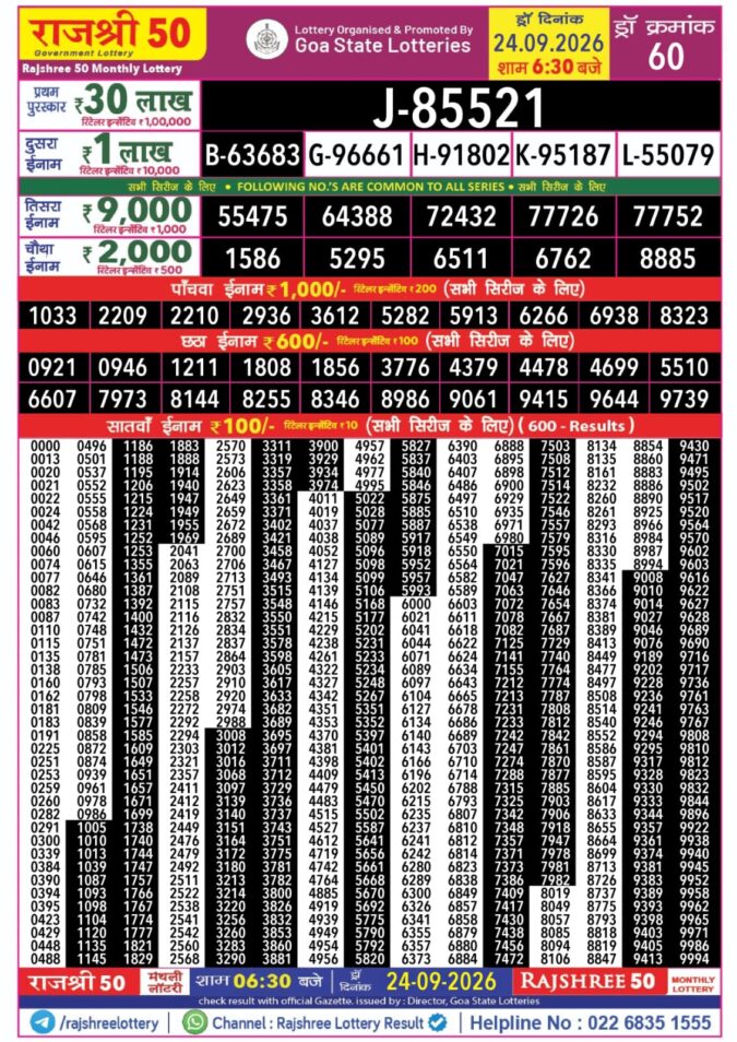 Lottery Result Today 24.09.26