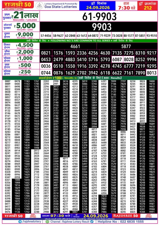 Lottery Result Today 24.09.26