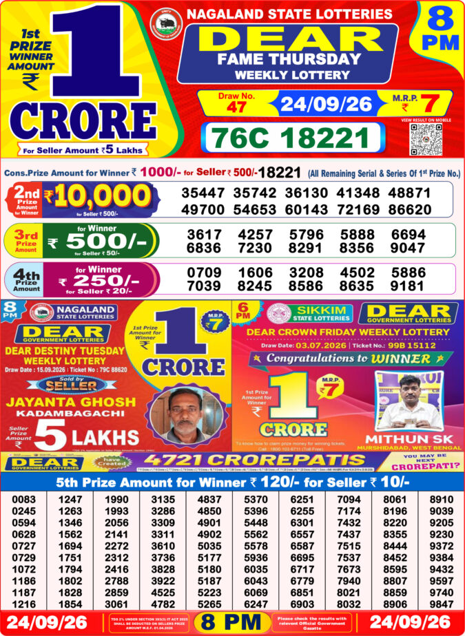Lottery Result Today 24.09.26