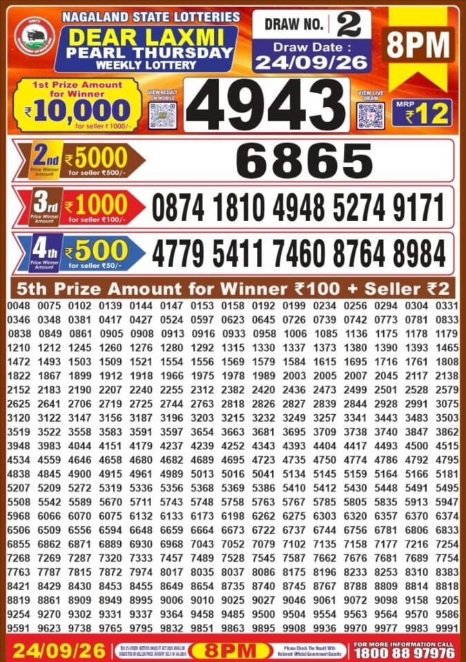 Lottery Result Today 24.09.26