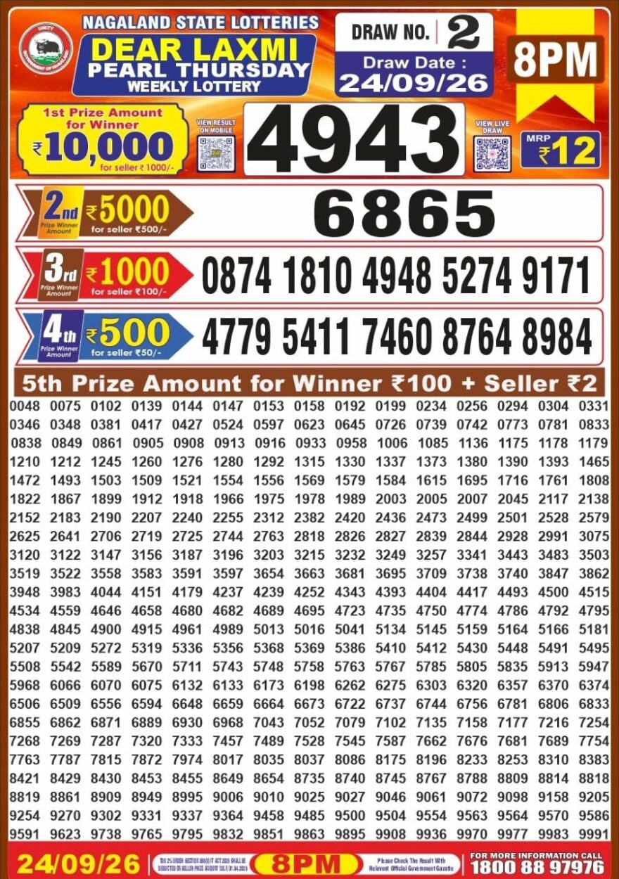 Lottery Result Today 24.09.26