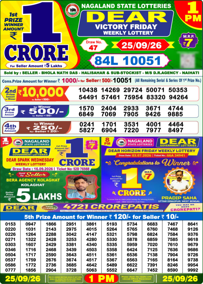 Lottery Result Today 25.09.26