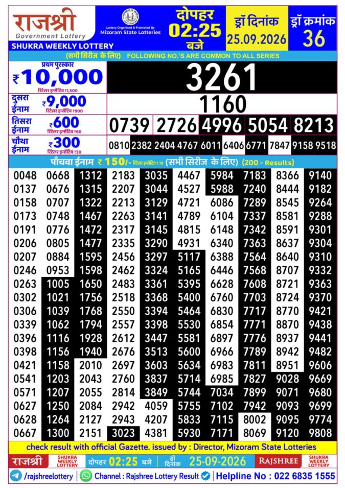 Lottery Result Today 25.09.26