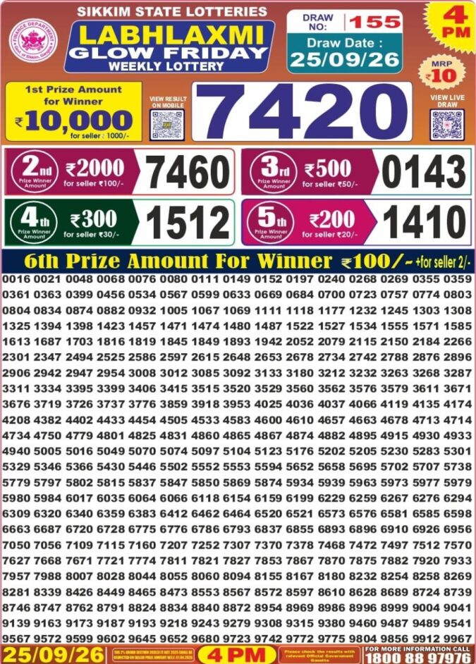 Lottery Result Today 25.09.26