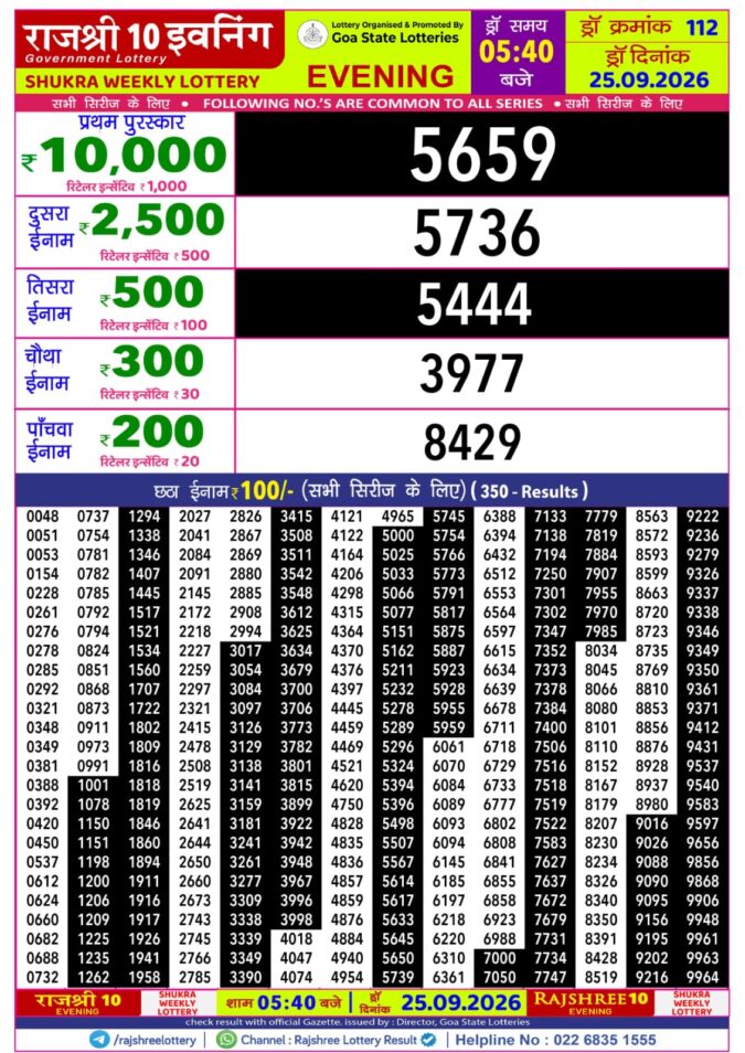 Lottery Result Today 25.09.26
