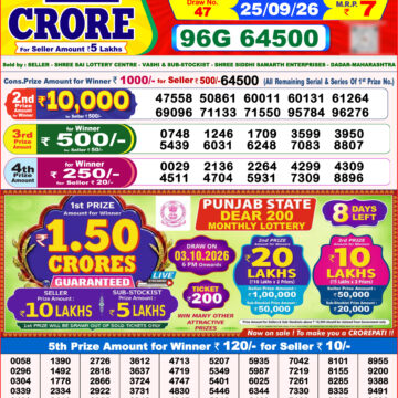 Lottery Result Today 25.09.26