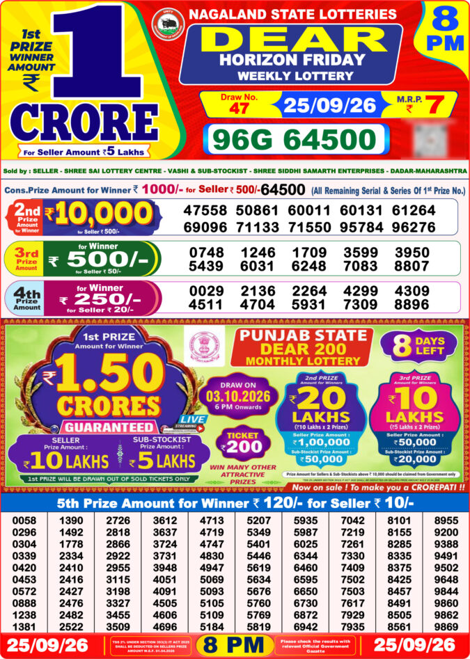 Lottery Result Today 25.09.26