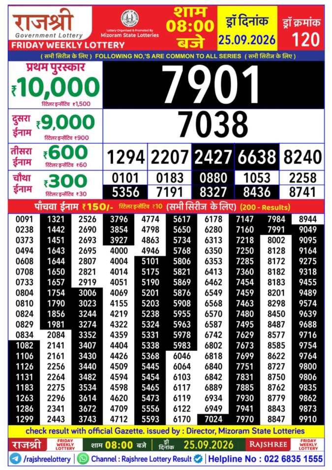 Lottery Result Today 25.09.26