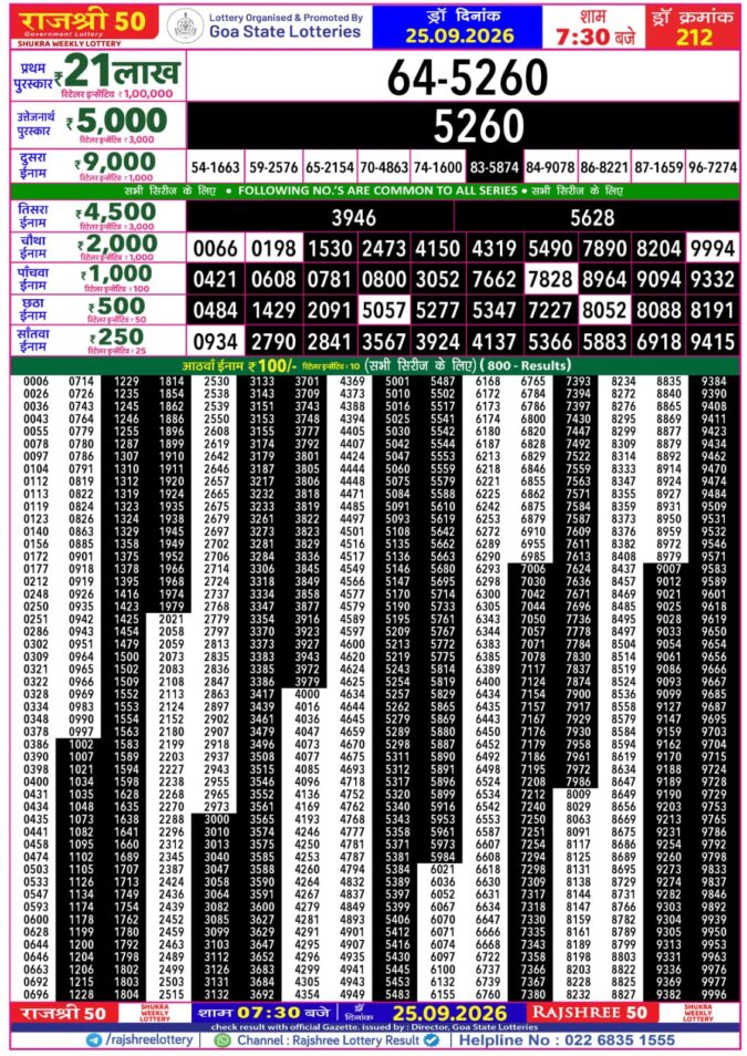 Lottery Result Today 25.09.26