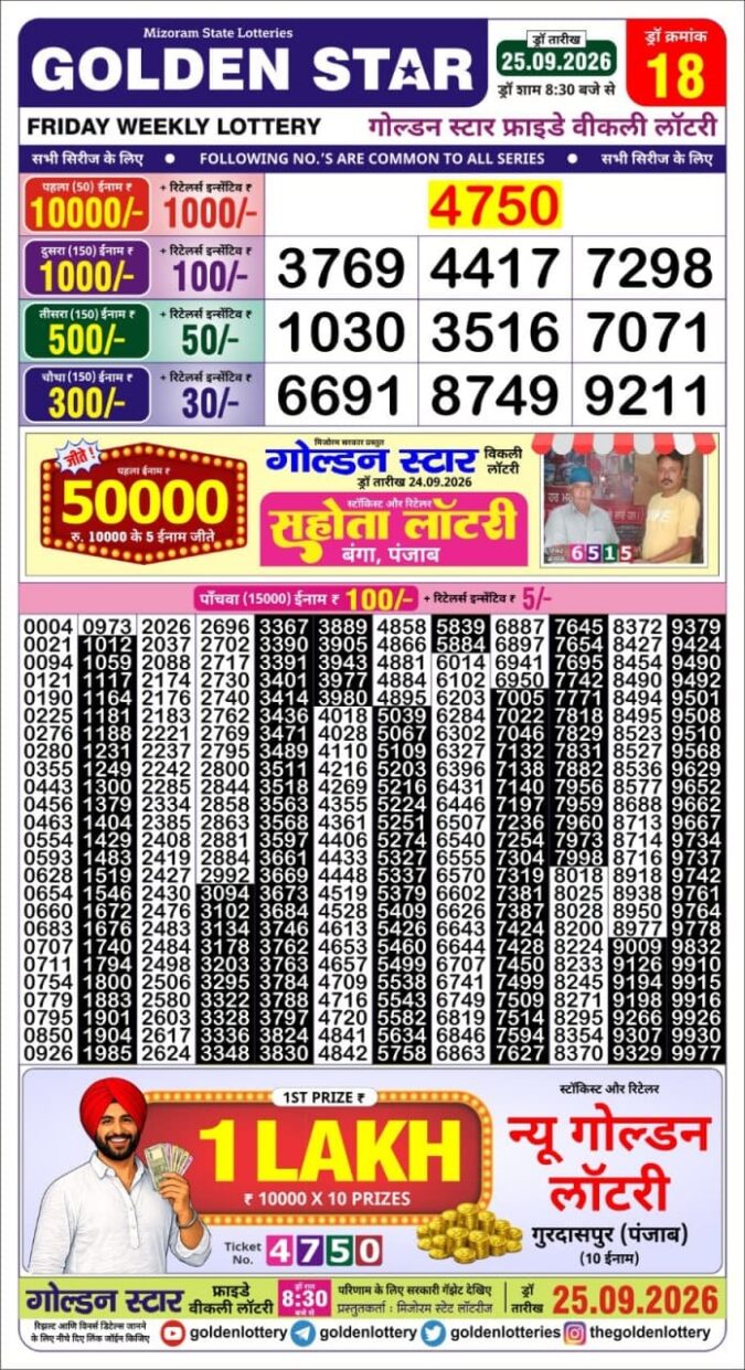 Lottery Result Today 25.09.26