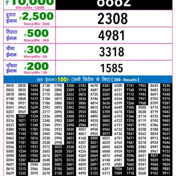 Lottery Result Today 25.09.26