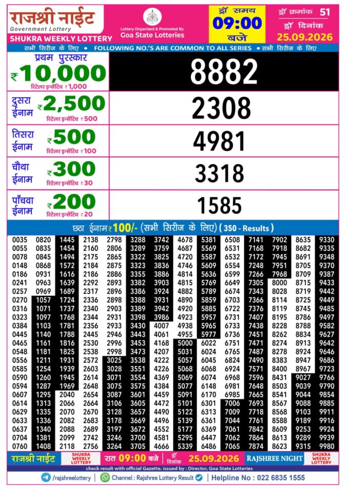 Lottery Result Today 25.09.26