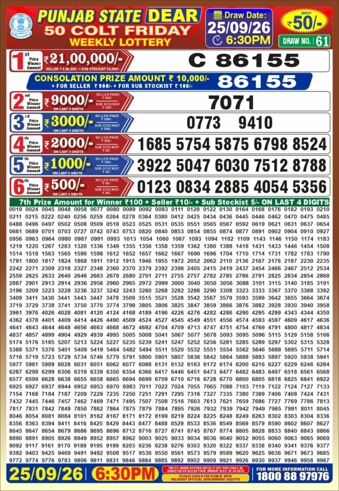 Lottery Result Today 25.09.26