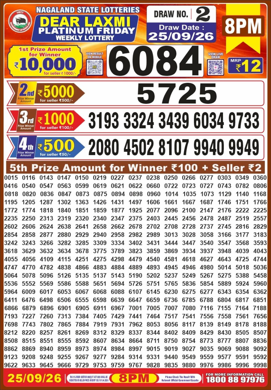 Lottery Result Today 25.09.26