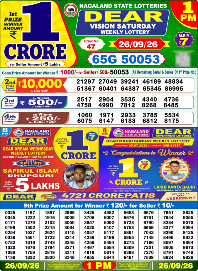 Lottery Result Today 26.09.26