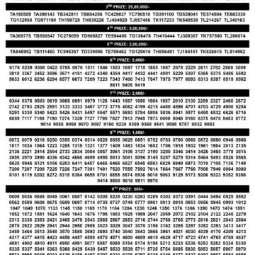 Lottery Result Today 26.09.26