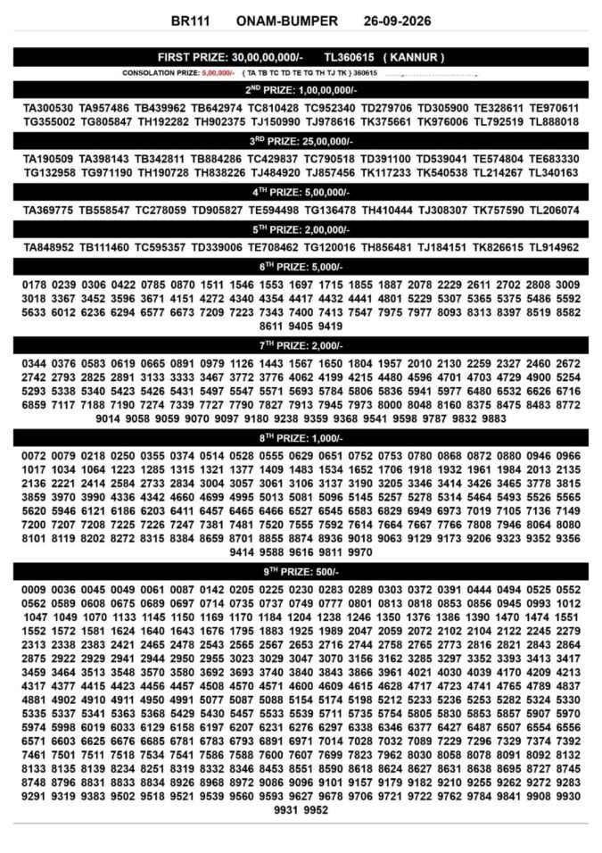 Lottery Result Today 26.09.26