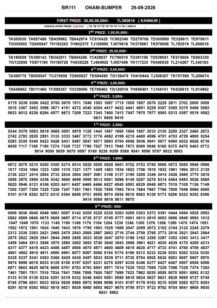 Lottery Result Today 26.09.26