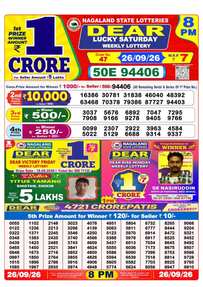 Lottery Result Today 26.09.26