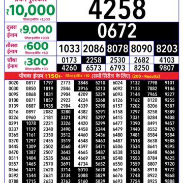 Lottery Result Today 26.09.26