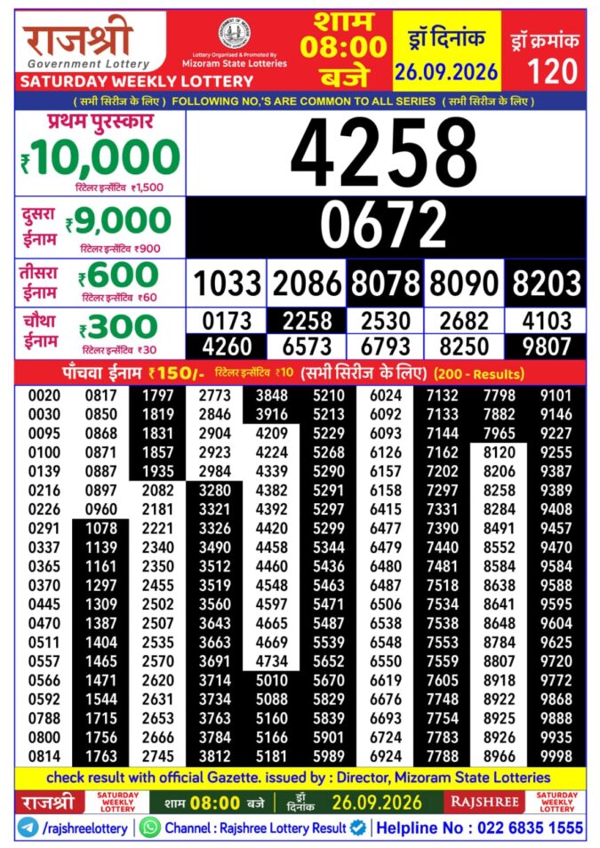 Lottery Result Today 26.09.26