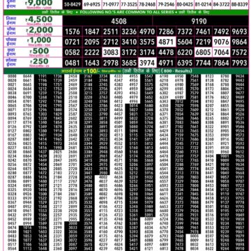 Lottery Result Today 26.09.26