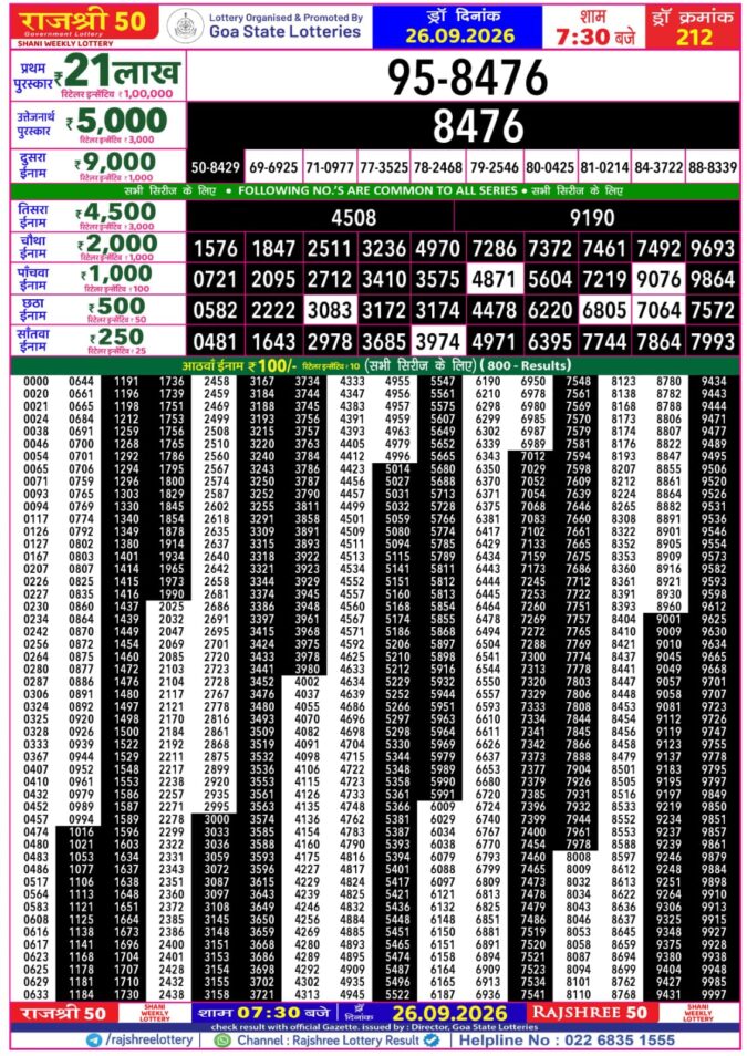 Lottery Result Today 26.09.26