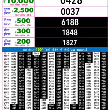 Lottery Result Today 26.09.26