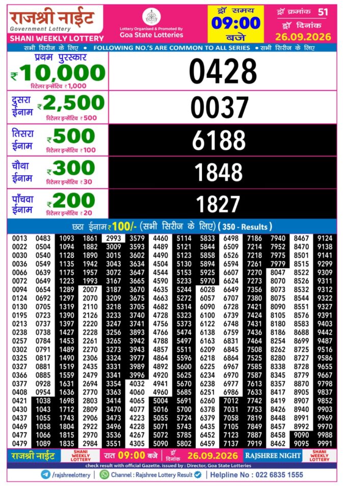 Lottery Result Today 26.09.26