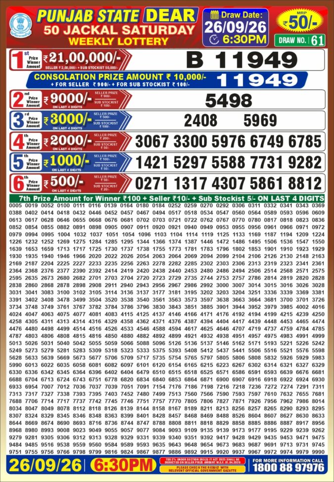Lottery Result Today 26.09.26