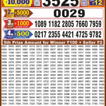 Lottery Result Today 26.09.26