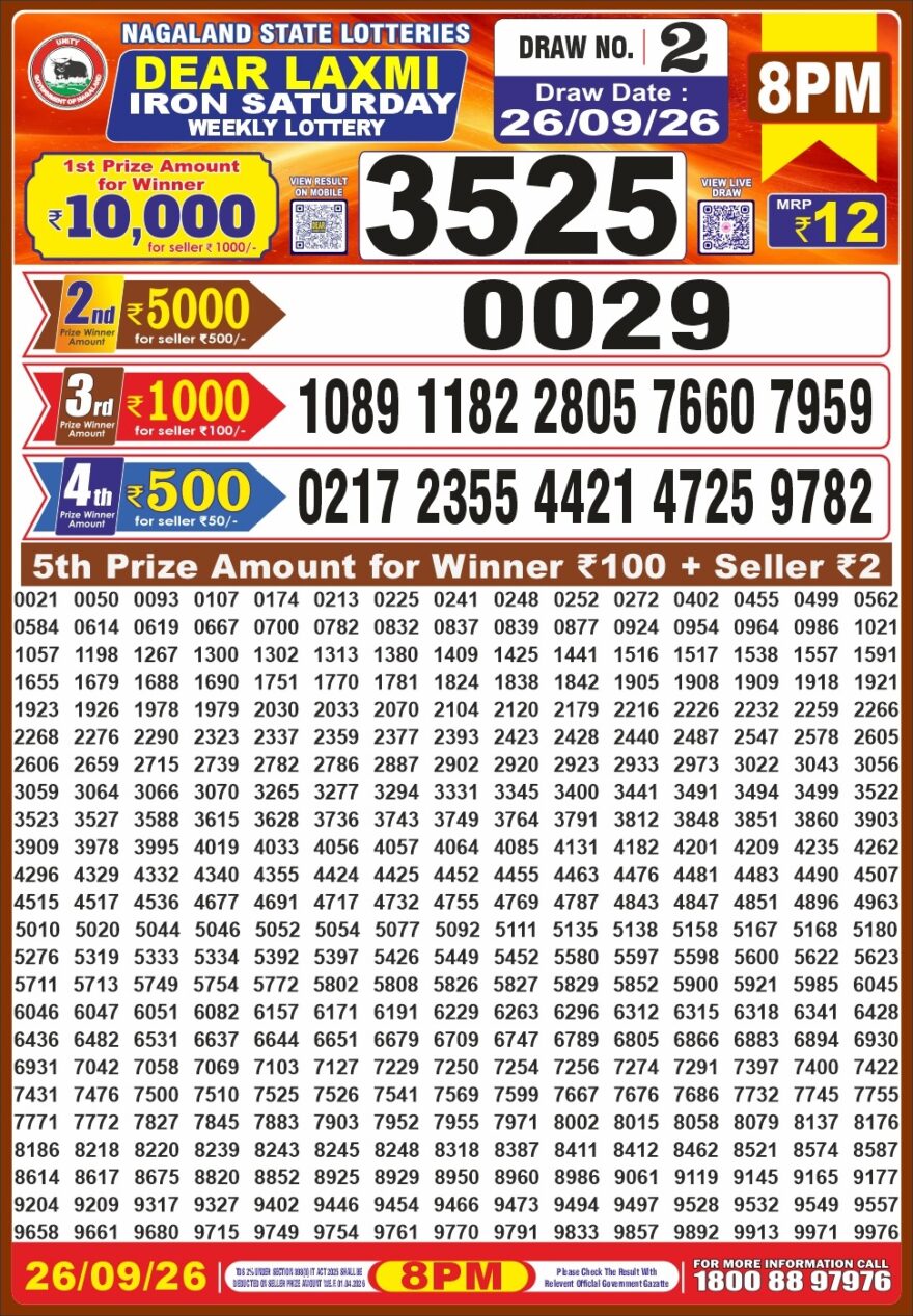 Lottery Result Today 26.09.26