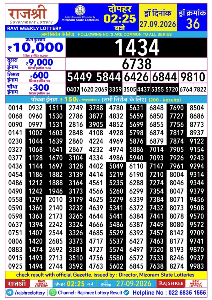 27-09-26 Rajshree Lottery 2.25 PM Result Lottery Result Today 27.09.26