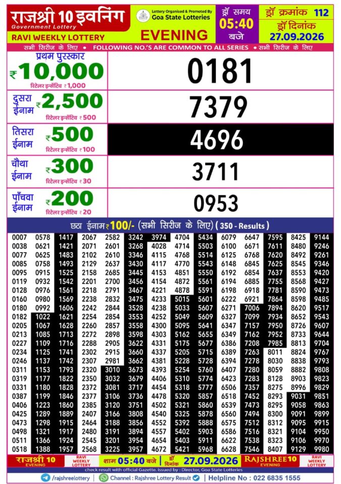 27-09-26 Rajshree 10 Evening 5:40 PM Result Lottery Result Today 27.09.26