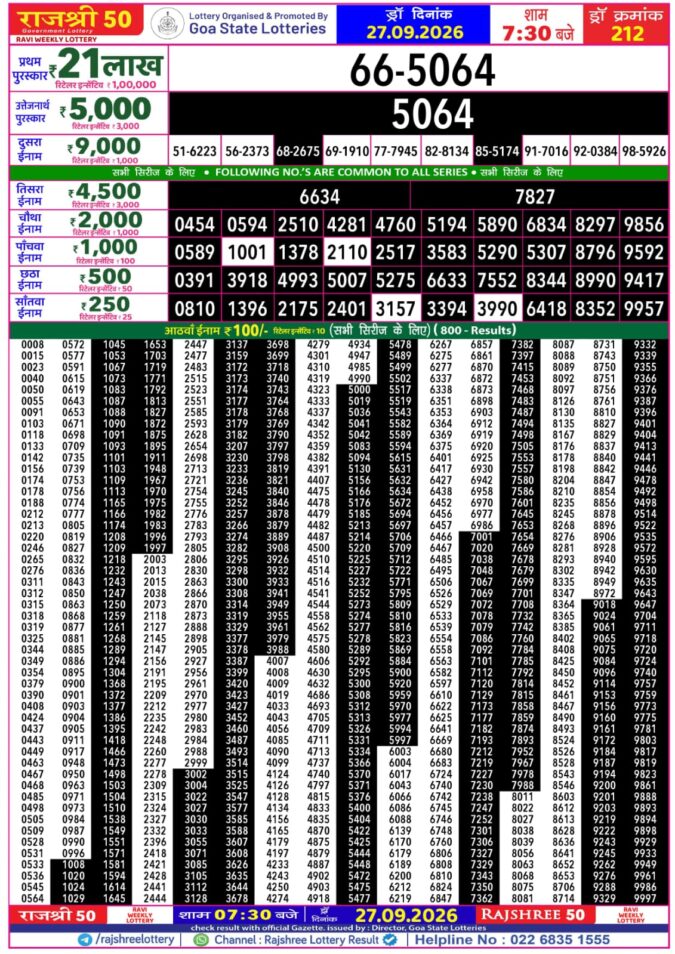 27-09-26 Goa Rajshree 50 Weekly 7:30 PM Result Lottery Result Today 27.09.26