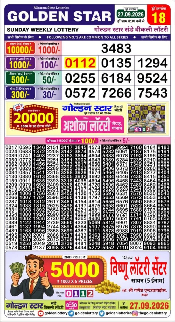 27-09-26 Golden Star Weekly 8:30 PM Result Today Lottery Result Today 27.09.26