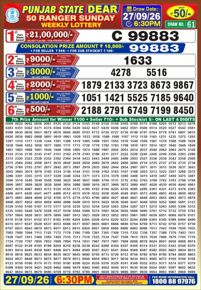 27-09-26 Punjab State Lotteries Dear 50 6:30 PM Result Lottery Result Today 27.09.26
