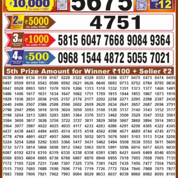 Lottery Result Today 27.09.26