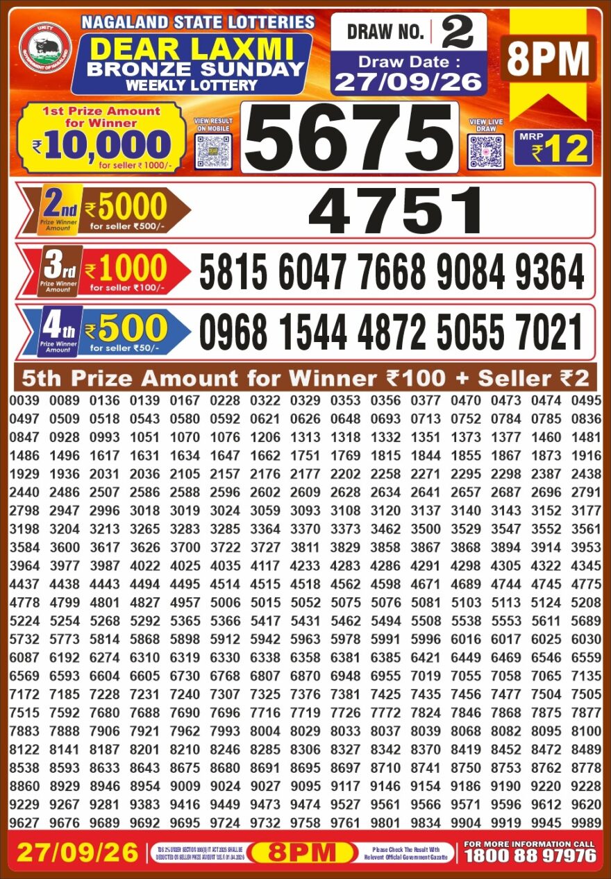 Lottery Result Today 27.09.26