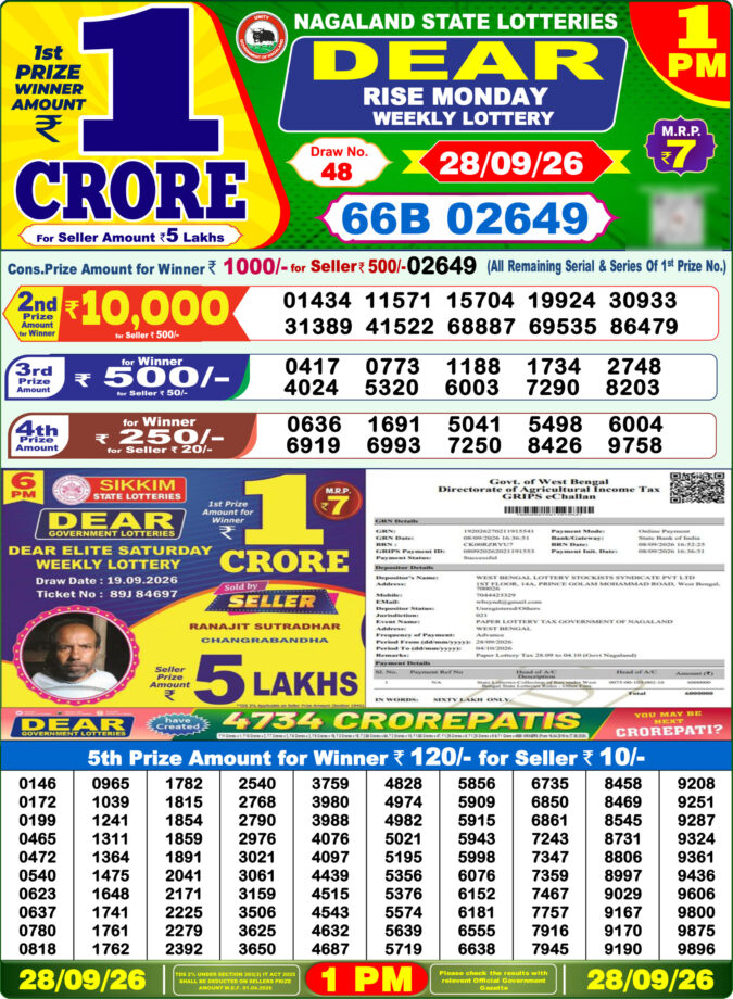 28-09-26 Lottery Sambad 1 PM Result Dhankesari Lottery Result Today 28.09.26