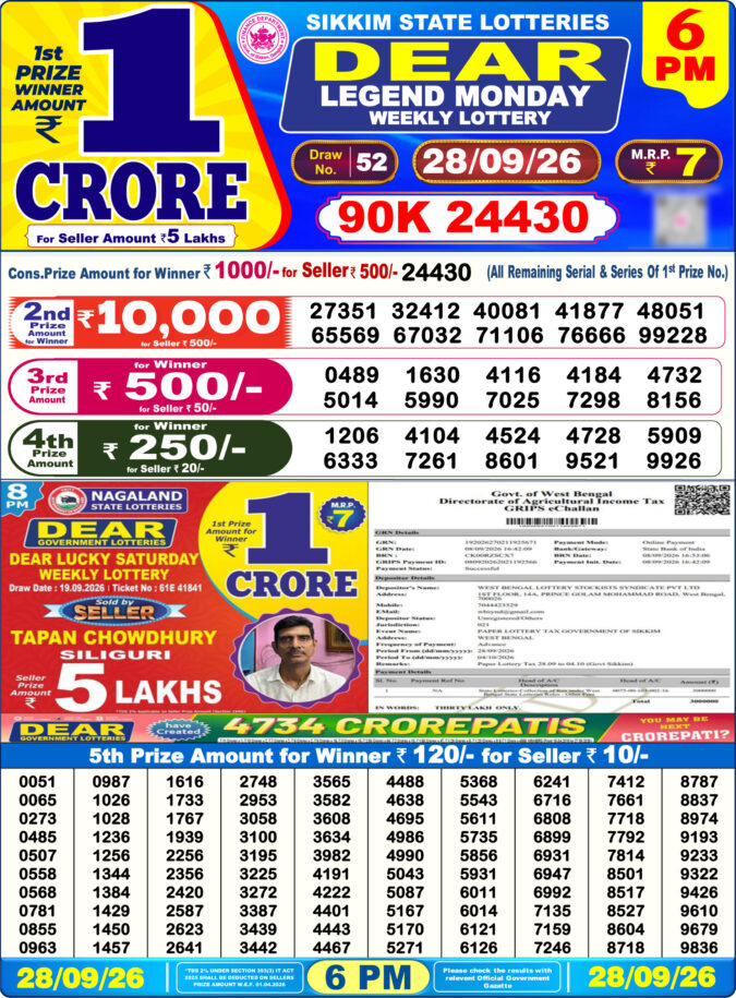 28-09-26 Sikkim State Lottery 6 PM Dear Result Lottery Result Today 28.09.26